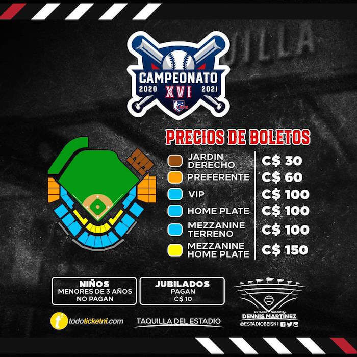 beisbol- profesional-nicaragua